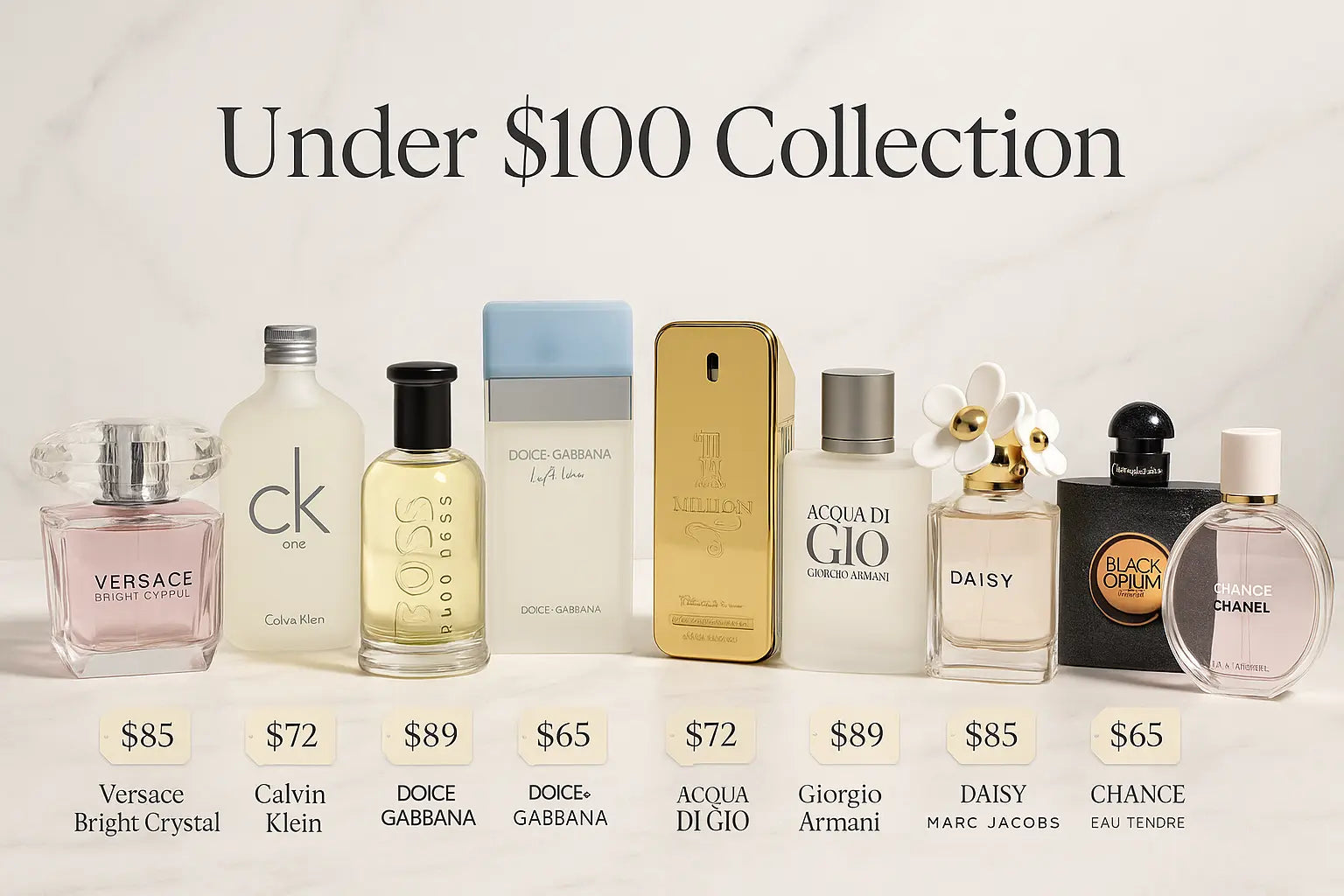 Fragrances-Under-100 perfumesandrea