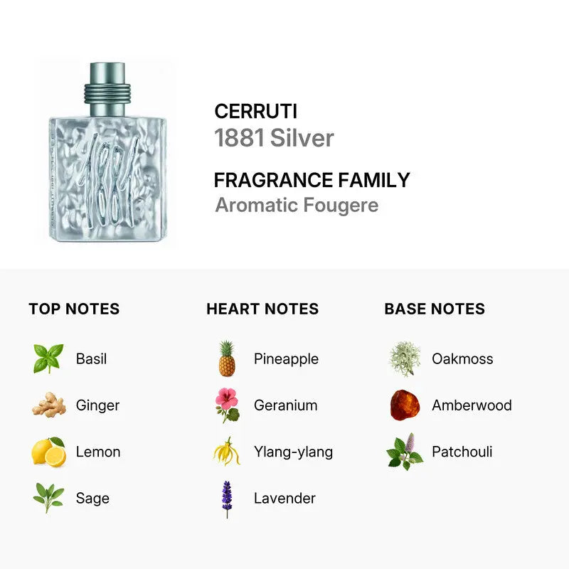 1881 Silver by Cerruti fresh spicy woody masculine fragrance