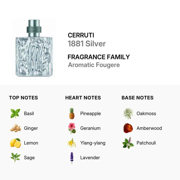 1881 Silver by Cerruti fresh spicy woody masculine fragrance