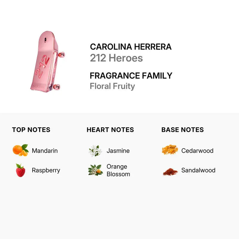 212 Heroes Women EDP bottle detail