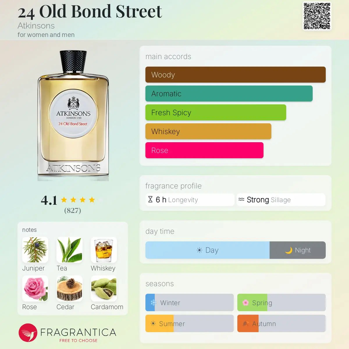 24 Old Bond by Atkinsons EDC bottle detail
