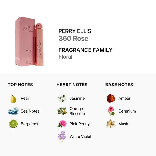 360 Collection Rose Women 3.4oz EDP Spray