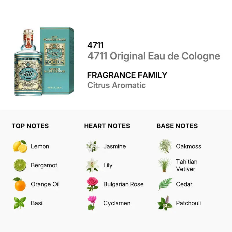 4711 Original classic citrus aromatic unisex fragrance for everyday freshness