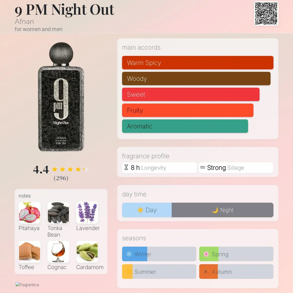 9PM Night Out by Afnan EDP bottle detail