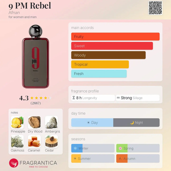 9PM Rebel by Afnan EDP bottle detail