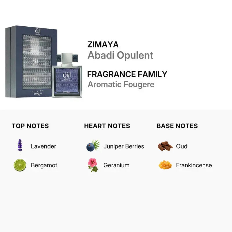 Abadi Opulent by Zimaya EDP bottle detail