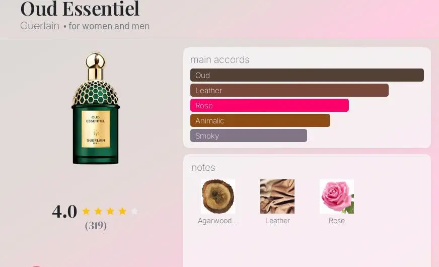 Absolus Allegoria Oud Essentiel EDP bottle detail