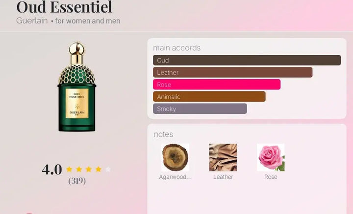 Absolus Allegoria Oud Essentiel EDP bottle detail