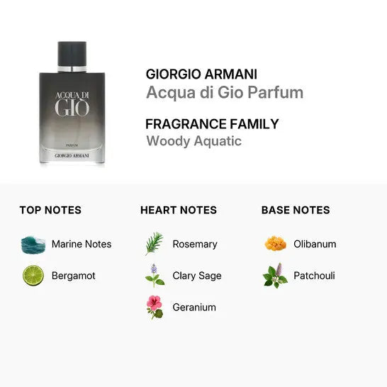 Acqua Di Gio Parfum Men 3.3oz Armani Spray