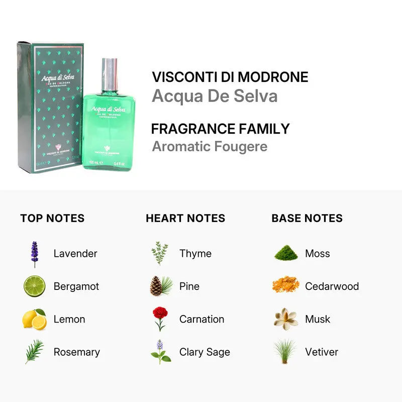 Acqua Di Selva by Visconti EDC bottle detail