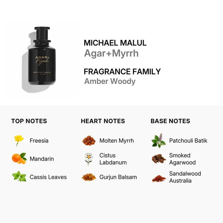 Agar+Myrrh By Michael Malul 3.4oz Men EDP Spray