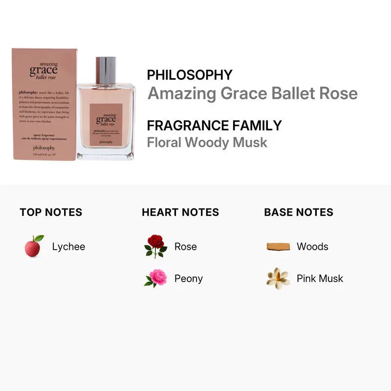 Amazing Grace Ballet Rose EDP bottle detail

