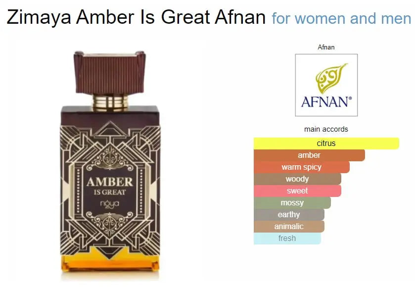 Amber Is Great by Afnan EDP bottle detail
