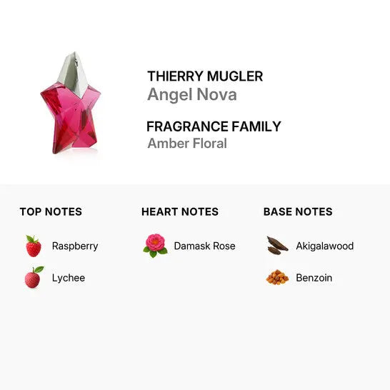 Angel Nova Mugler Women 1.7oz EDP Spray Perfume