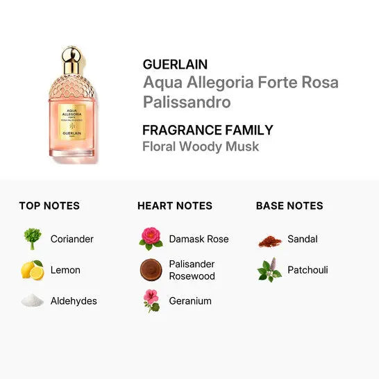 Rosa Palissandro Guerlain elegant floral woody fragrance