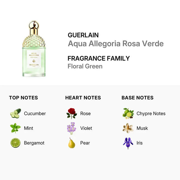  Aqua Allegoria Rosa Verde By Guerlain Paris 4.2oz Unisex EDT Spray