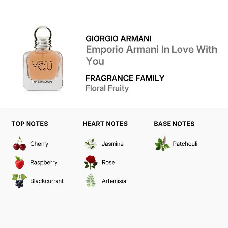 Armani In Love With You sweet fruity floral perfume scent