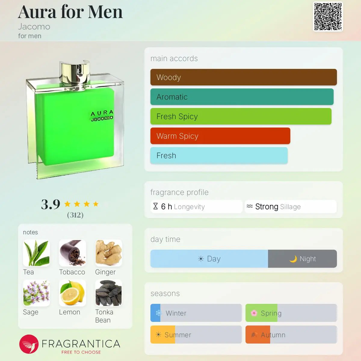 Aura by Jacomo EDT bottle detail
