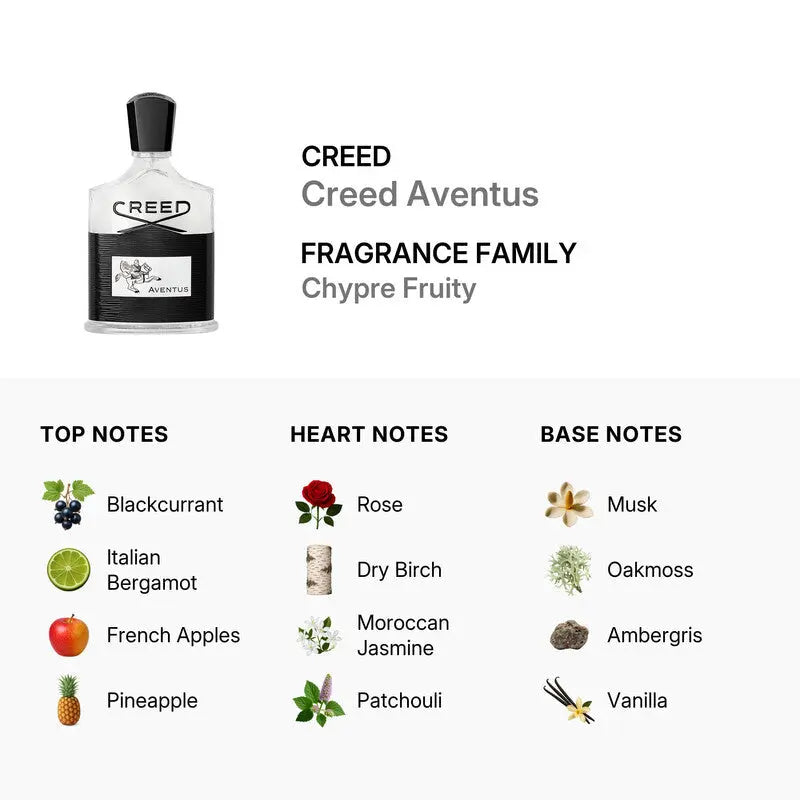 Aventus By Creed 1.7oz For Men EDP Spray 