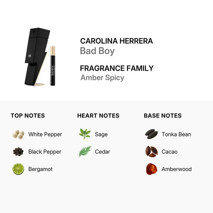 Bad Boy Carolina Herrera EDT bottle detail
