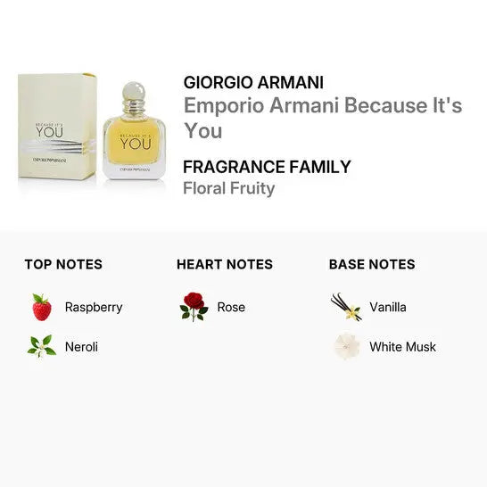 Because It’s You Armani Women 3.4oz EDP Spray