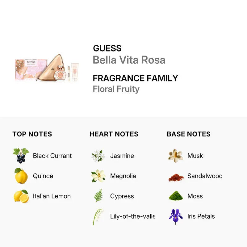Bella Vita Rosa Guess fresh feminine fragrance