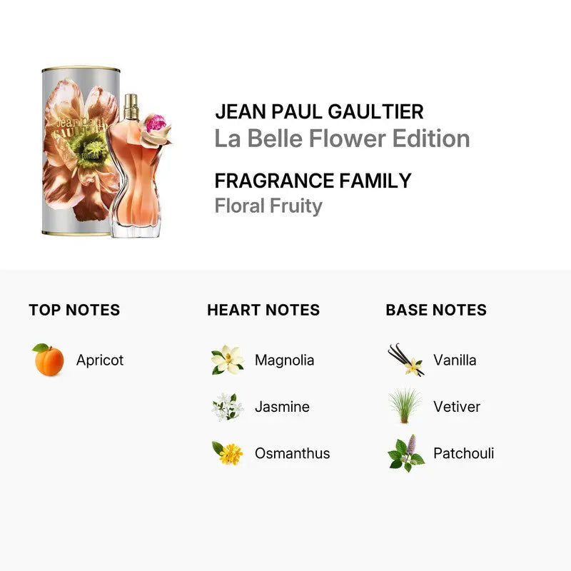 Belle Flower by J.P.G EDP bottle detail
