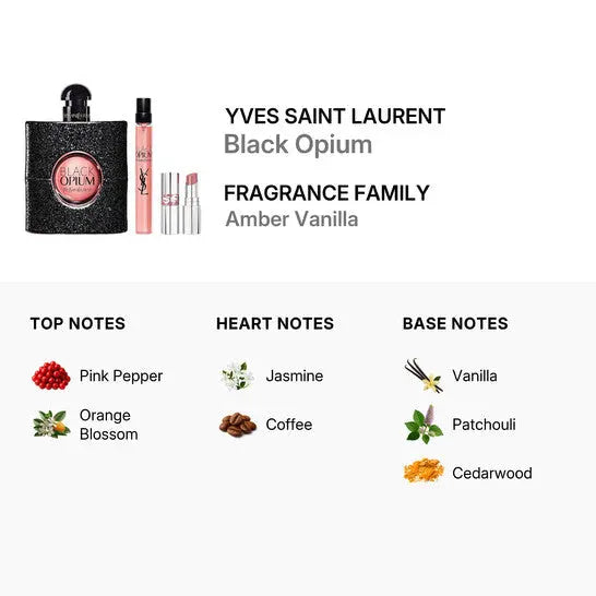 Black Opium YSL EDP bottle detail