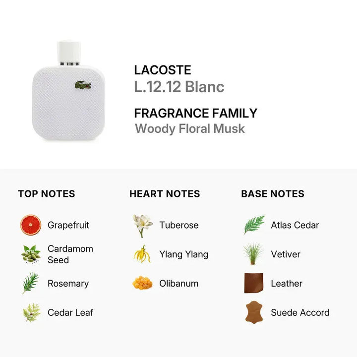 Lacoste Blanc EDP bottle detail
