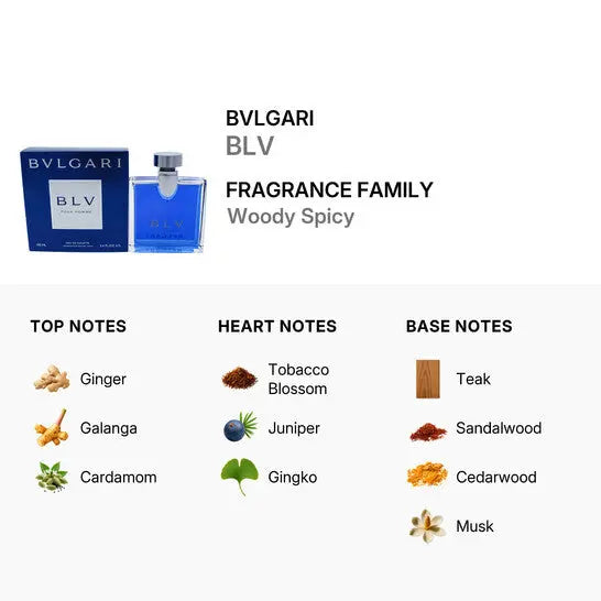 Blv Pour Homme By Bvlgari For Men 3.4oz EDT Spray Bvlgari
