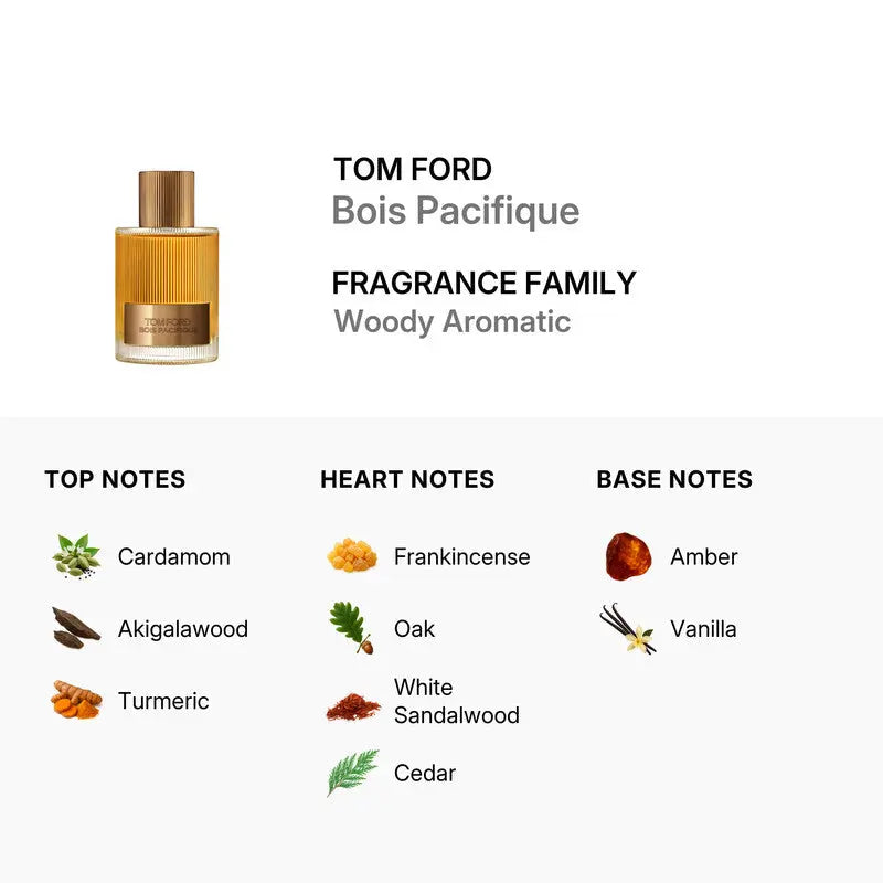Bois Pacifique by Tom Ford warm sandalwood cedar fragrance for men and women