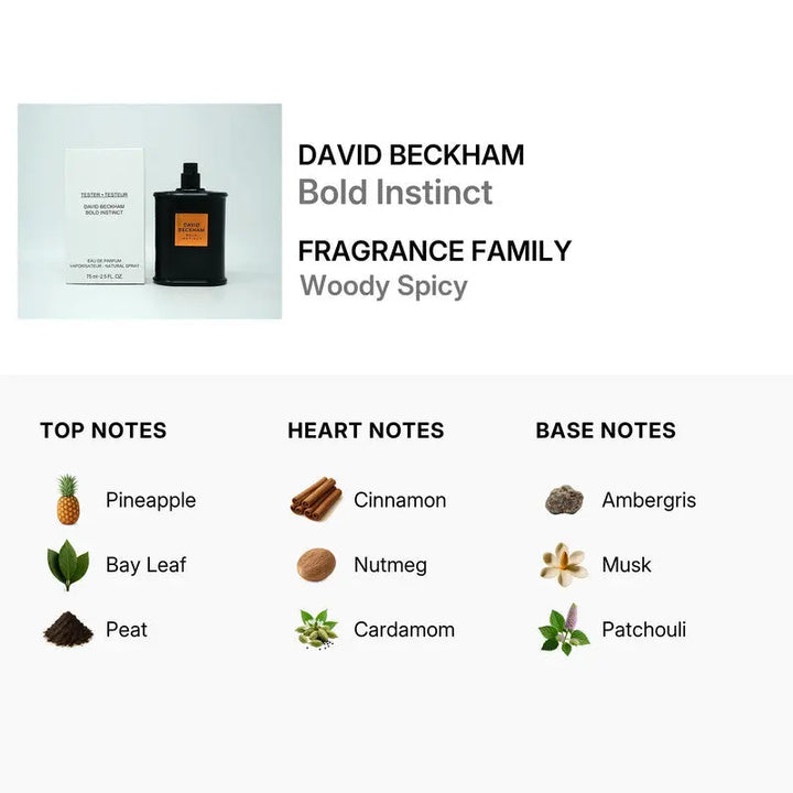 Bold Instinct by David Beckham for Men EDP 2.5 oz Spray