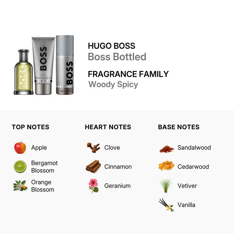 Boss Bottled by Hugo Boss fresh spicy woody fragrance for men