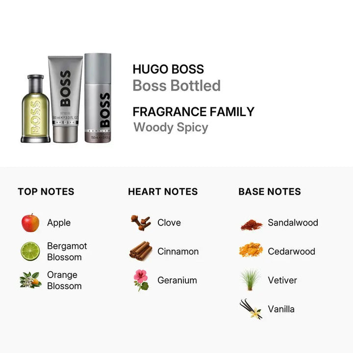 Boss Bottled by Hugo Boss fresh spicy woody fragrance for men