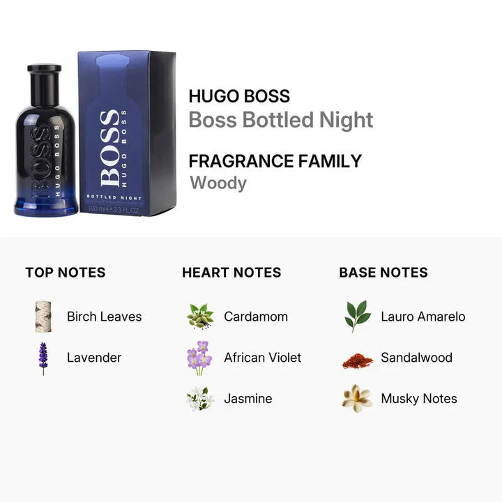 Boss Bottled Night by Hugo Boss seductive woody evening fragrance for men