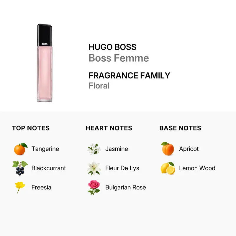 Boss Femme by Hugo Boss EDT bottle detail
