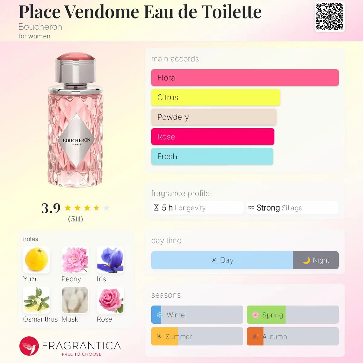 Boucheron Vendome Women 3.3oz EDT Spray