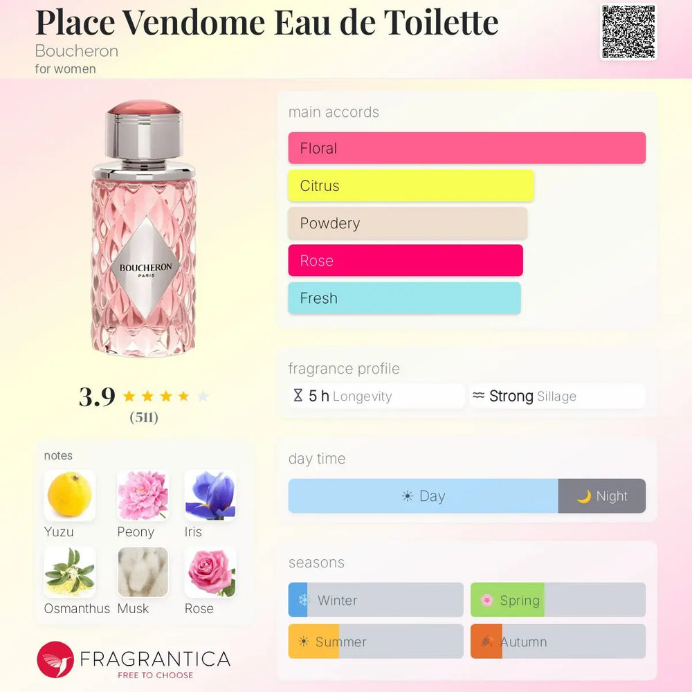 Boucheron Vendome Women 3.3oz EDT Spray