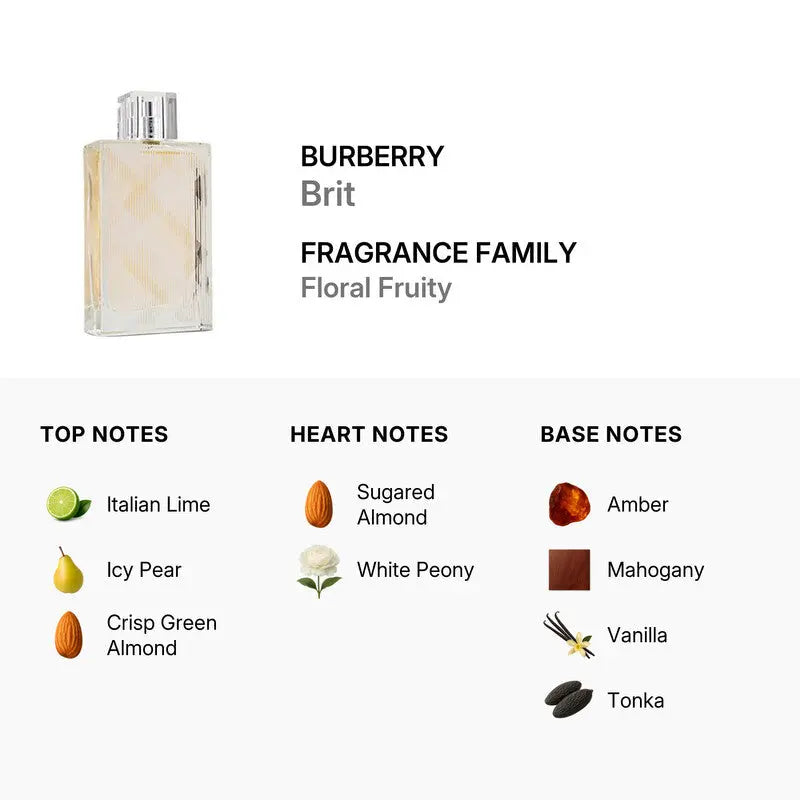 Brit by Burberry EDT bottle detail