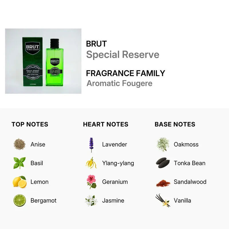 Brut Special Reserve EDC bottle detail
