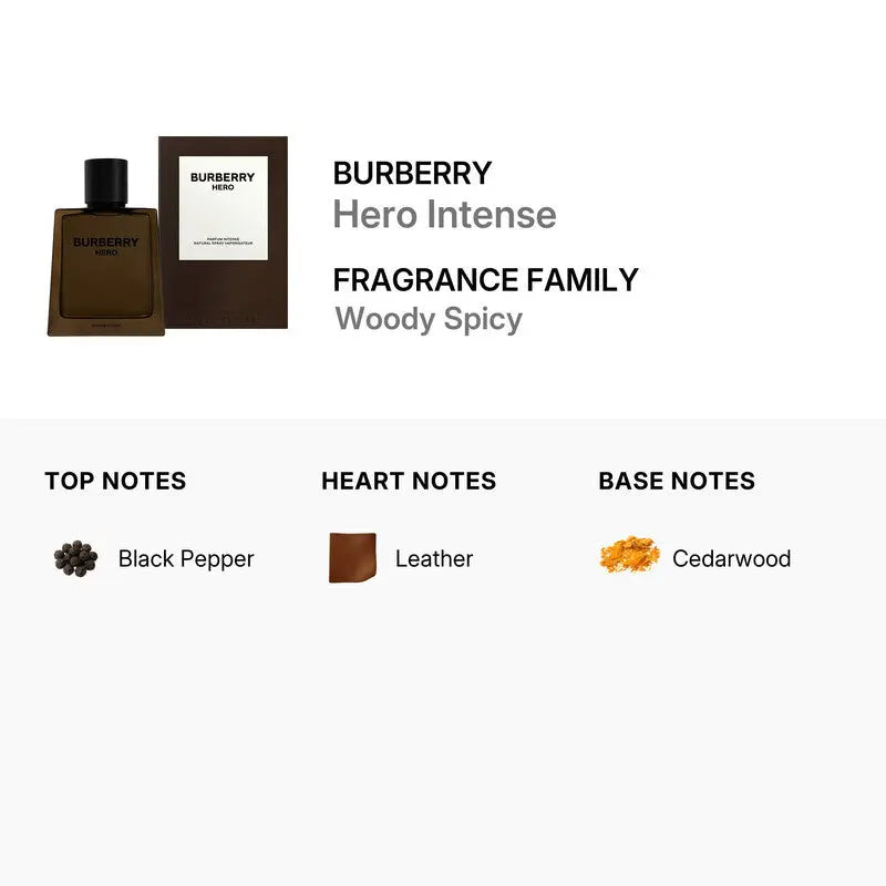 Burberry Hero Parfum Intense bottle detail