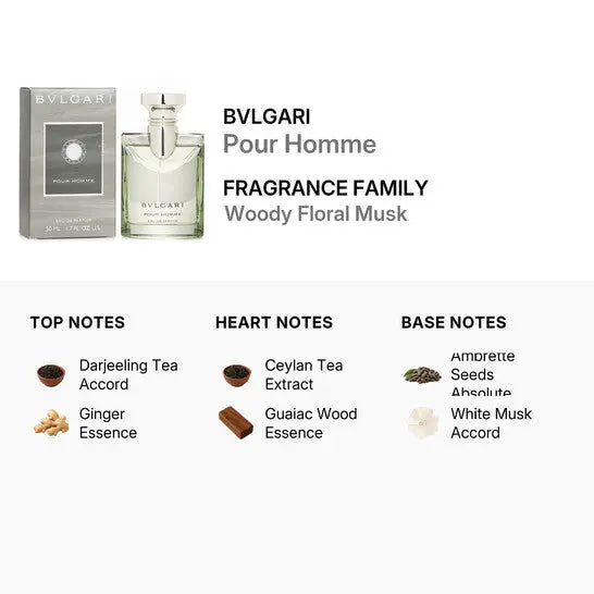 Bvlgari Pour Homme EDP bottle detail