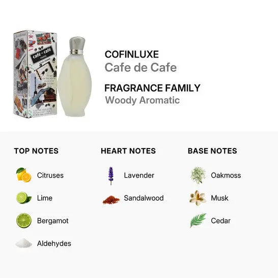 Cafe Cafe Cofinluxe Men 3.4oz EDT Spray Perfume