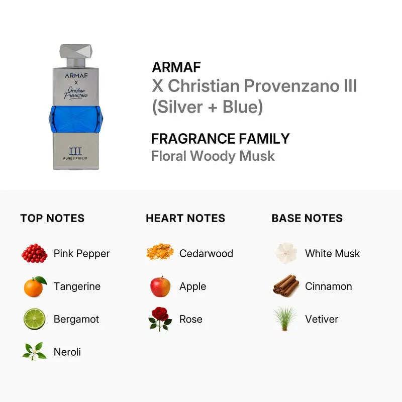 Christian Provenzano III by Armaf EDP bottle detail
