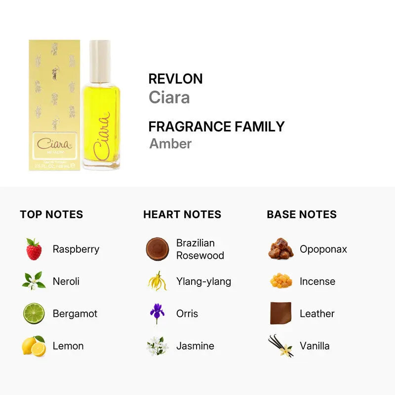 Ciara by Revlon EDT bottle detail
