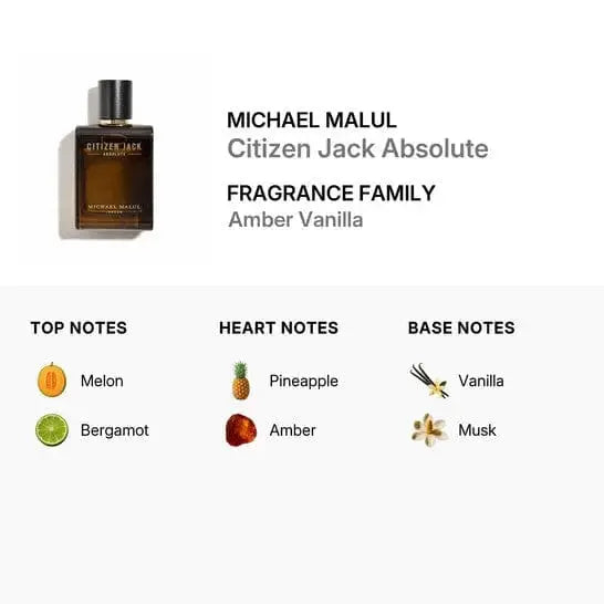 Citizen Jack Absolute by Michael Malul EDP bottle detail luxury perfume
