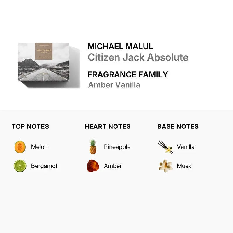 Citizen Jack Absolute Michael Malul sweet seductive fragrance set for men