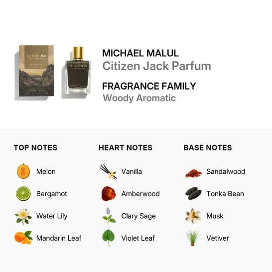 Citizen Jack by Michael Malul modern masculine parfum for men