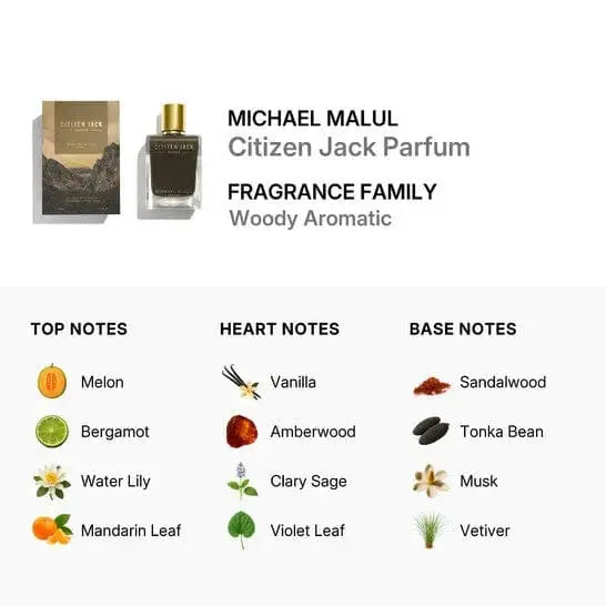 Citizen Jack by Michael Malul modern masculine parfum for men