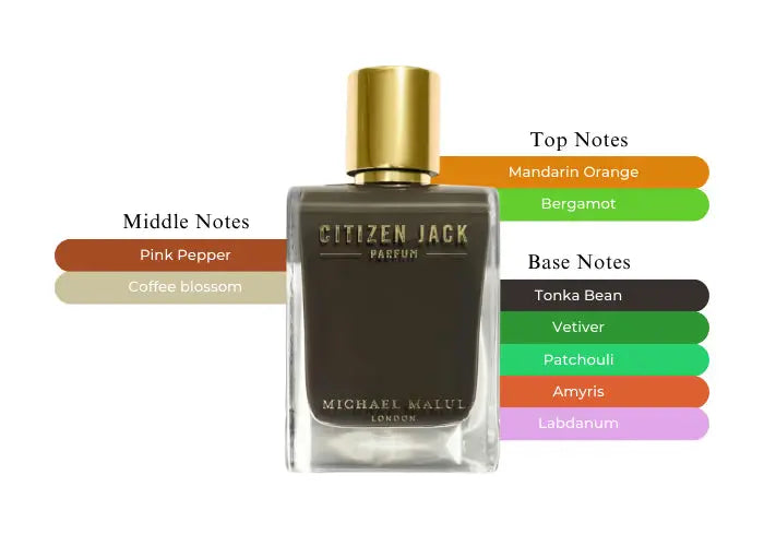 Citizen Jack by Michael Malul Parfum bottle detail luxury perfume